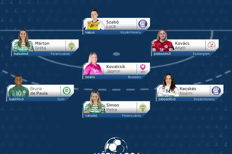  ANETT  A HÉT CSAPATÁBAN