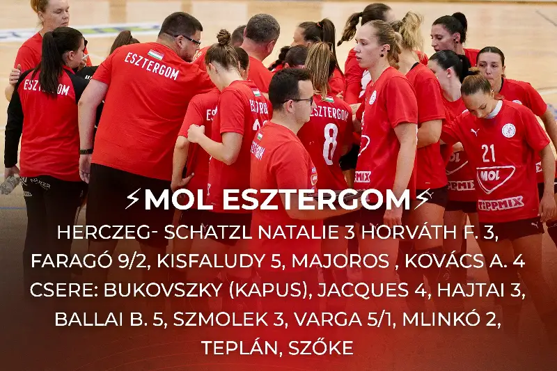 ÖSSZEÁLLÍTÁSUNK ÉS GÓLSZERZŐINK A VÁC ELLENI EDZŐMÉRKŐZÉSRŐL