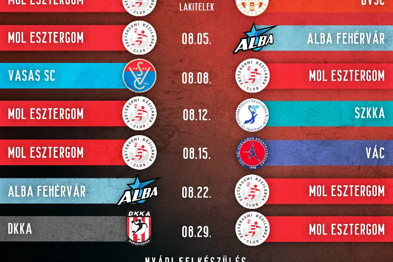 NYÁRI FELKÉSZÜLÉS MENETREND